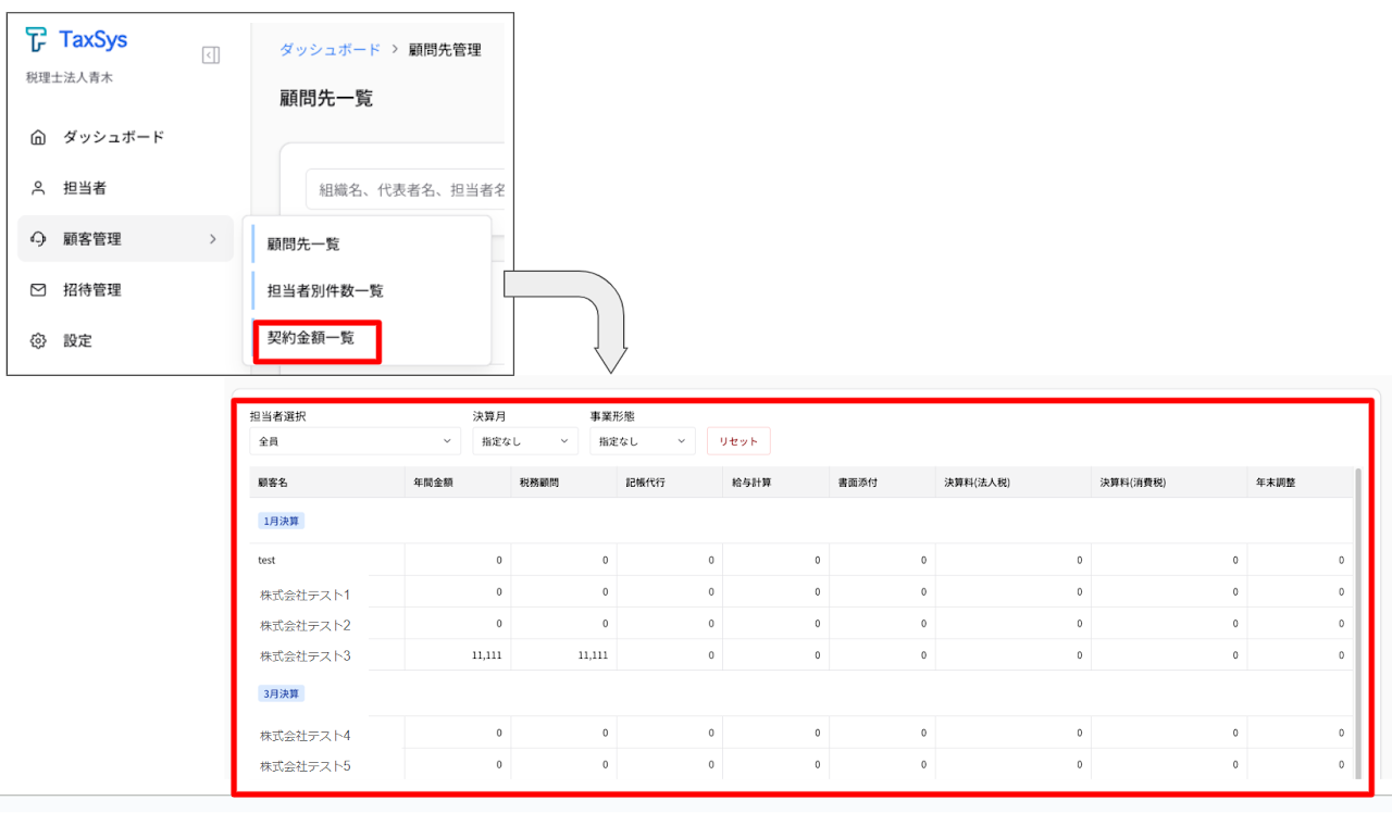 契約金額一覧