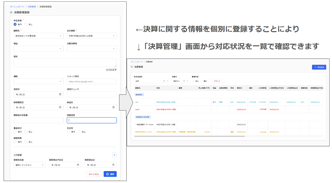 決算管理 2