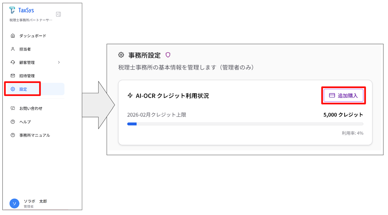 AI-OCRクレジット利用状況 確認/直接購入機能