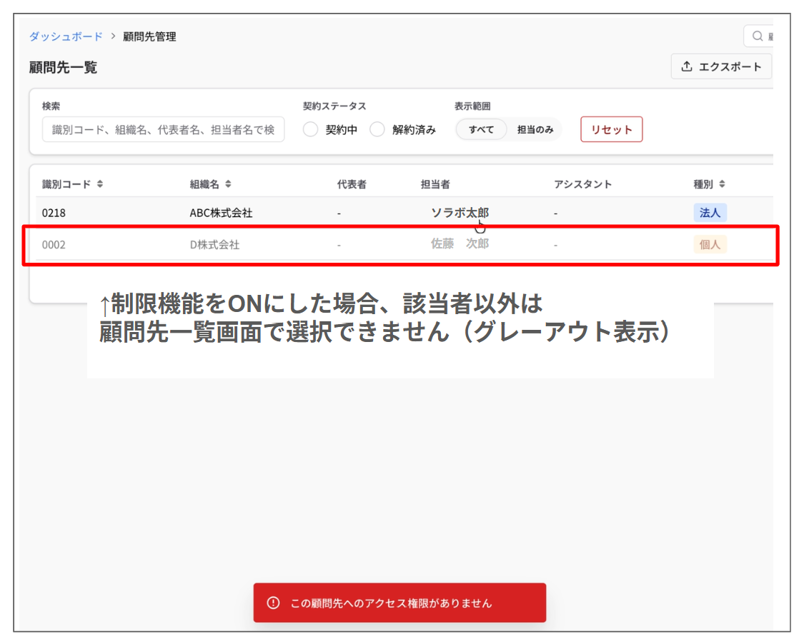 顧問先へのアクセス制限機能 2