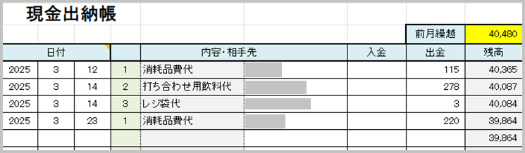 現金出納帳の例