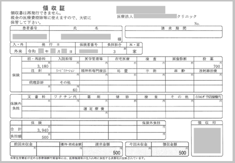 一般医療費の例1