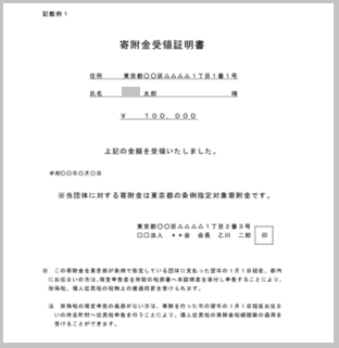 ふるさと納税の例